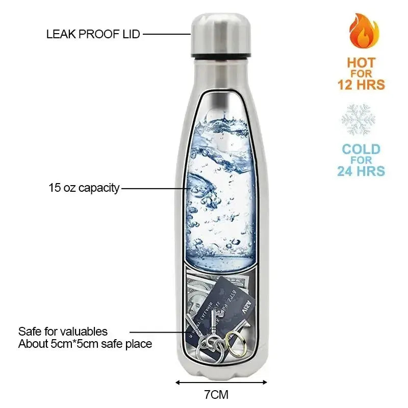 Loss Proof Safety Water Bottle - Coffee Tumbler  Secure Stash Bottle